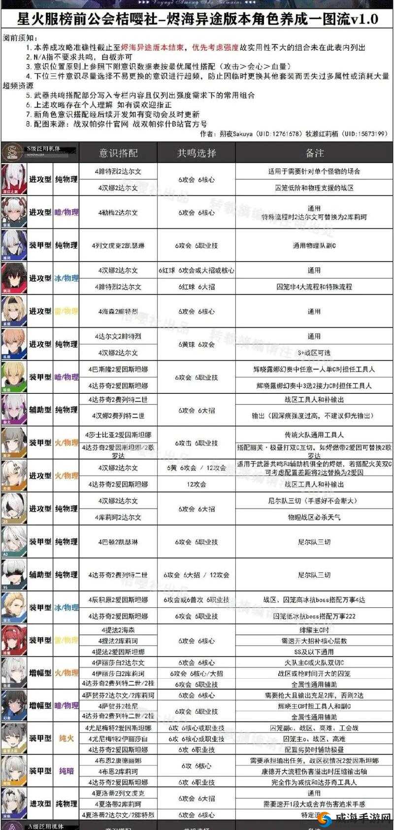 皇牌机娘日常任务详解：游戏的日常活动与玩法概览