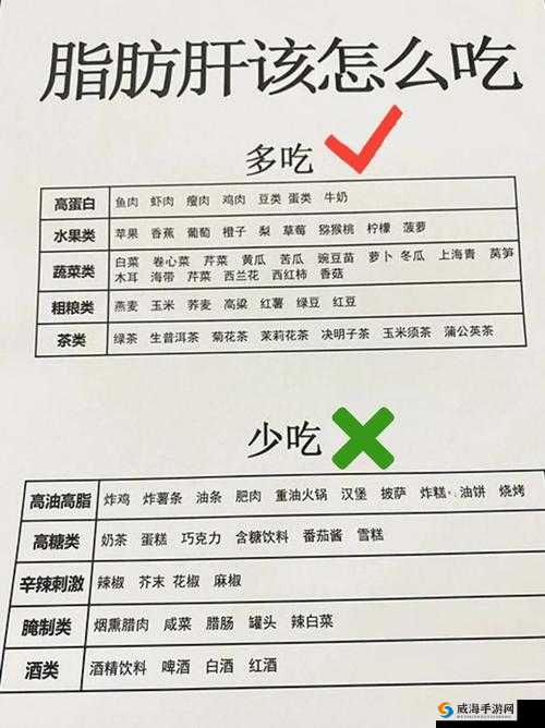 老公每天吃小花园会伤肝吗?