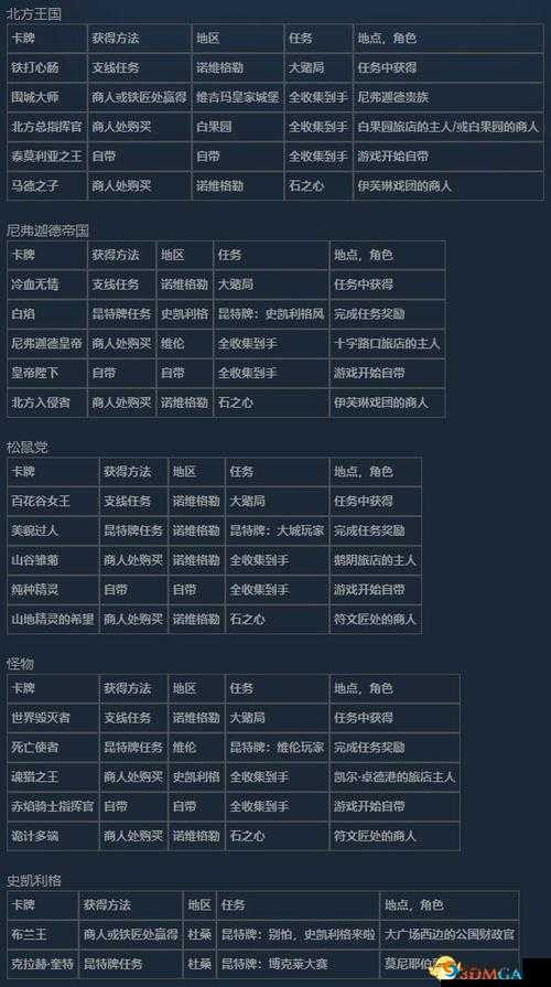 斗罗大陆春暖花开任务详细攻略及完成方法介绍