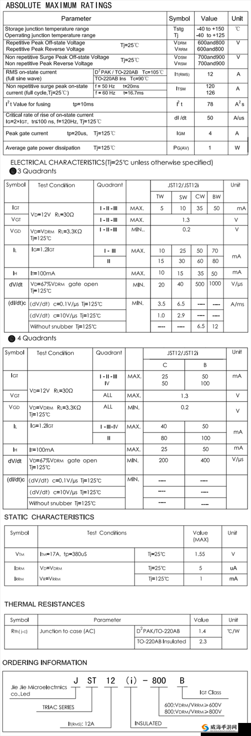 浓毛 BwBwBwBwBw 引发的故事