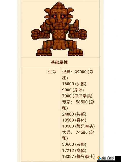 泰拉瑞亚:石巨人的召唤秘密