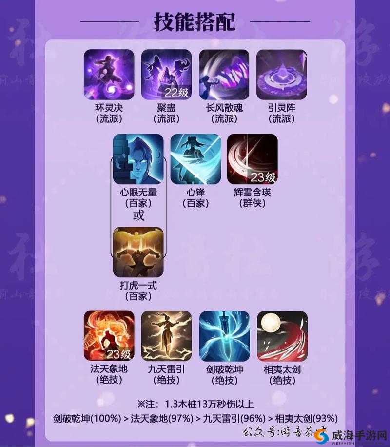 混沌与秩序2：救赎之旅——紫色武器与神圣精华的获取秘诀