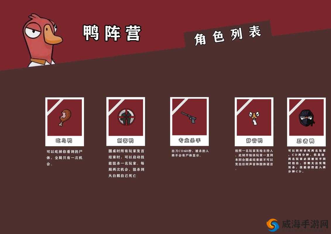 鹅鸭杀中狼通常会选择跳哪些身份呢？