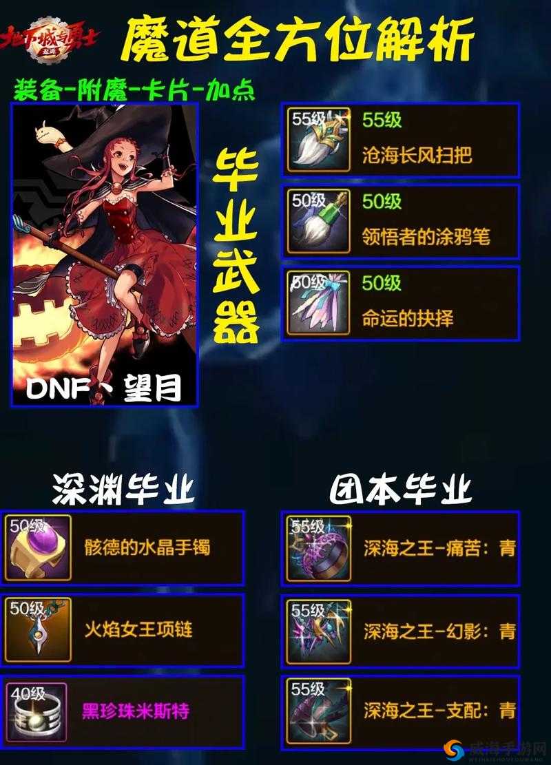 大主宰手游魔道阵容深度解析：策略布阵指南