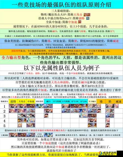 全民奇迹法师 PK 剑士 PVP 竞技攻略深度剖析