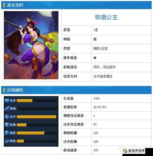 乱斗西游铁扇公主属性技能全解析及实用攻略
