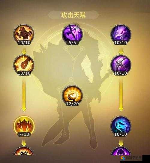 诛神OL灵牙两仪阵攻略详解:玩转核心玩法技巧分享