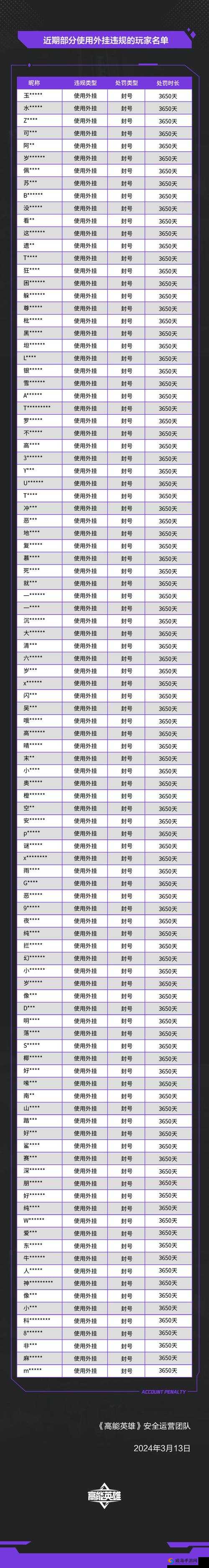 游龙英雄最新辅助安装教程及不封号外挂指南