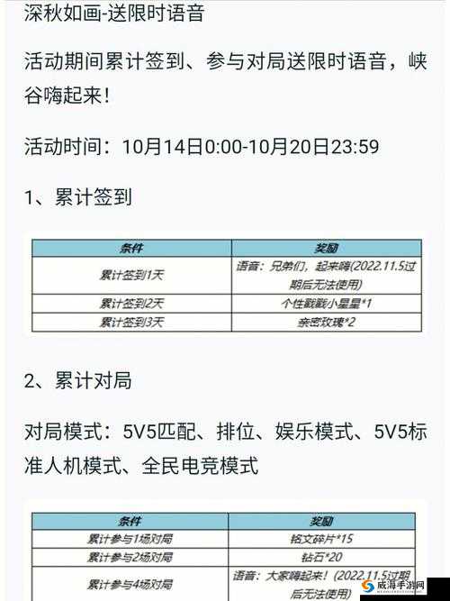 西游圣徒至尊VIP特权详解：充值优惠与豪华福利览
