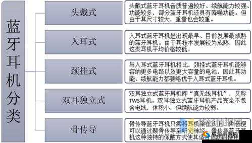 王牌战士听不见队友说话及耳机设置解决办法