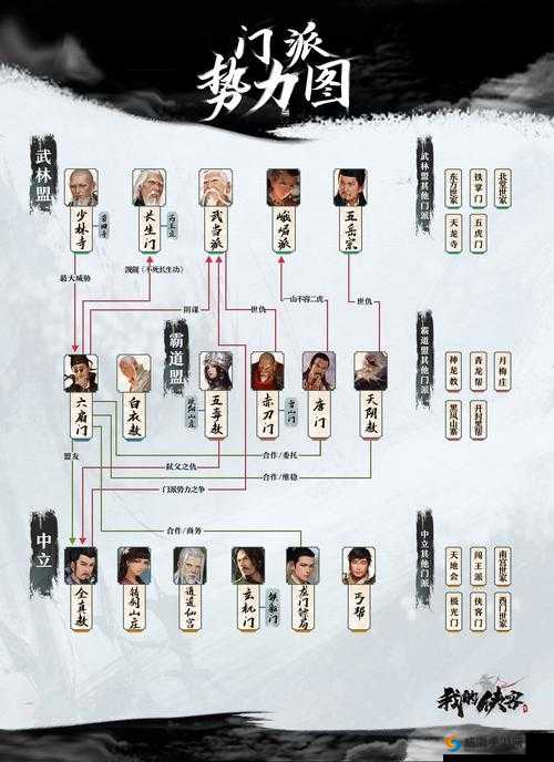 《不良人》侠客玄净天值不值得培养？玄净天技能属性详解