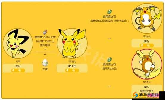 精通绝招的皮卡丘进化指南：玩转精灵养成的关键策略