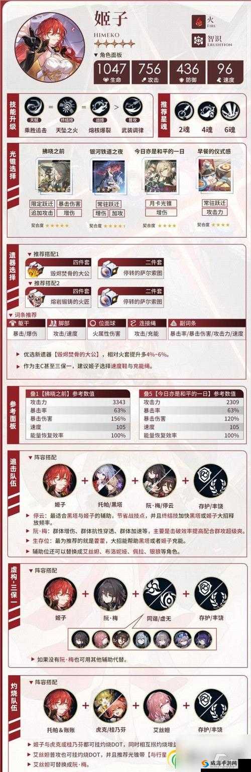 红雀人物强力攻击技能操作指南：从入门到精通的教学攻略