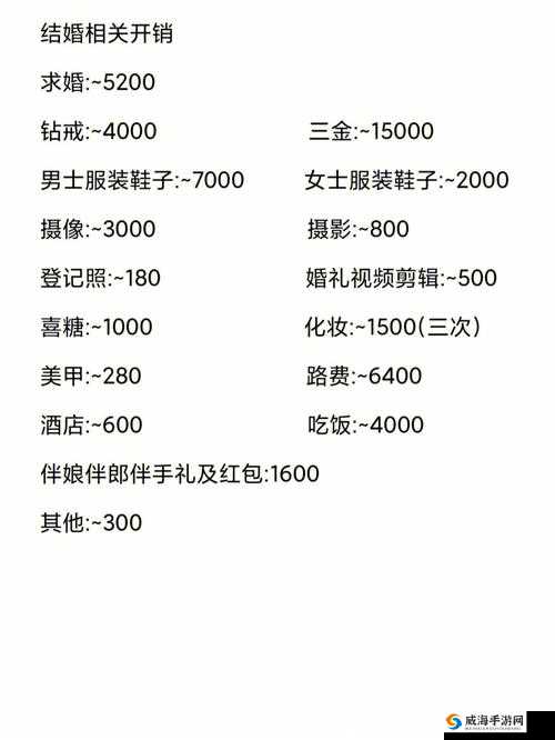 热血传奇手机版结婚系统全解析：流程详解与结婚系统介绍