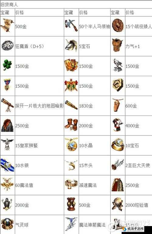 我叫 MT玩家心得与游龙英雄本攻略汇总——全面深入的游戏秘籍指南