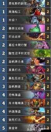 炉石传说职业大排名 顶尖玩家眼中的各职业强弱次序