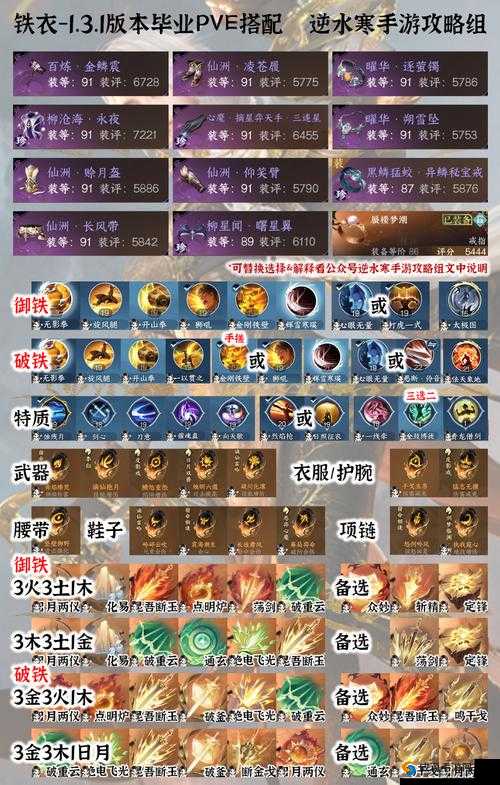 热血帝王战役副本攻略:战役详解与战术解析