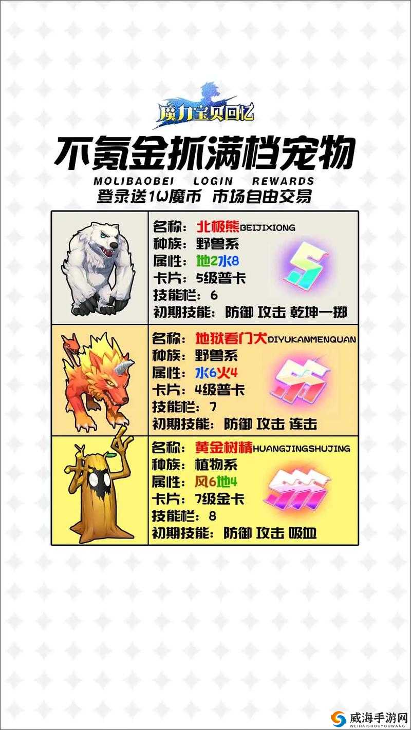 魔力宝贝65 级新宠物：深度解析与实用攻略