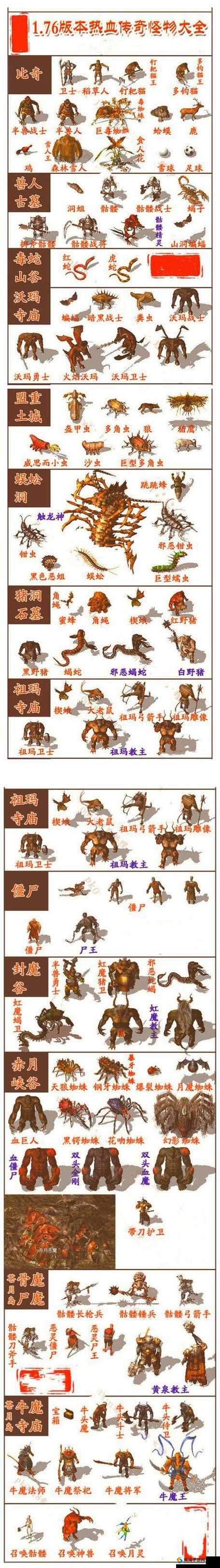 热血传奇手机版交易系统详解:交易玩法全面解析