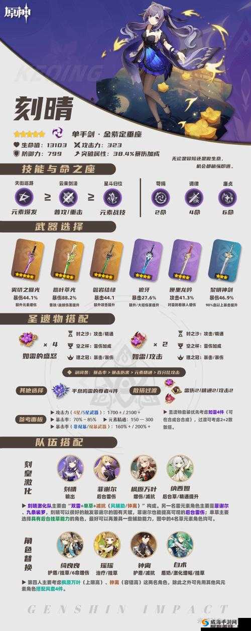 《黑暗启元》佣兵成长宝典：全方位培养指南攻略秘籍