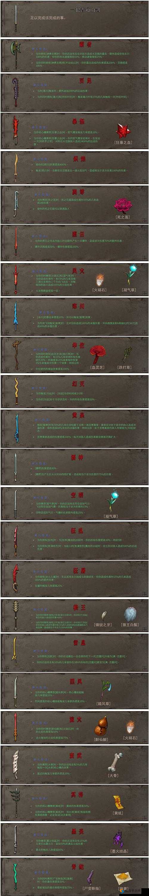太极熊猫新武神莱奥纳多技能全解析:掌控光影,制敌于无形