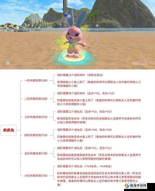 《魔力联萌》宠物技能组合分析