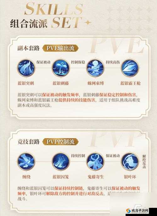 《格斗学院：绝技解析之胧谷秘术详解》