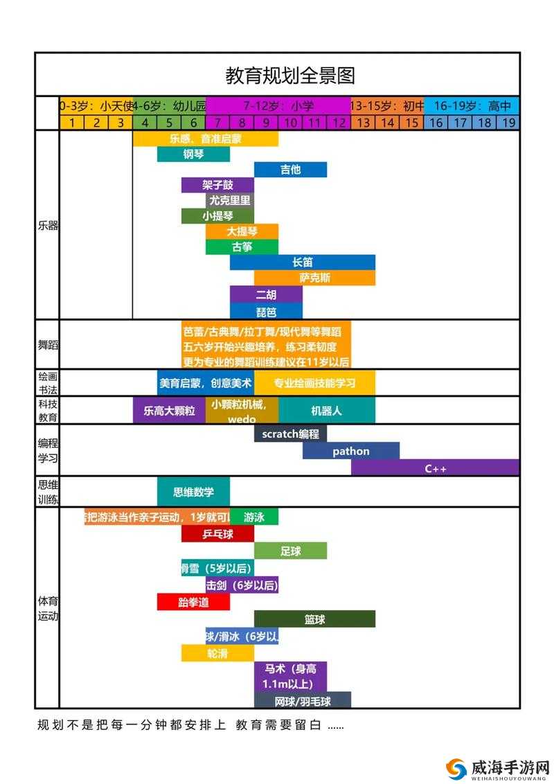 仙剑奇侠传蓝色与紫色技能升级对比：成长优势解析