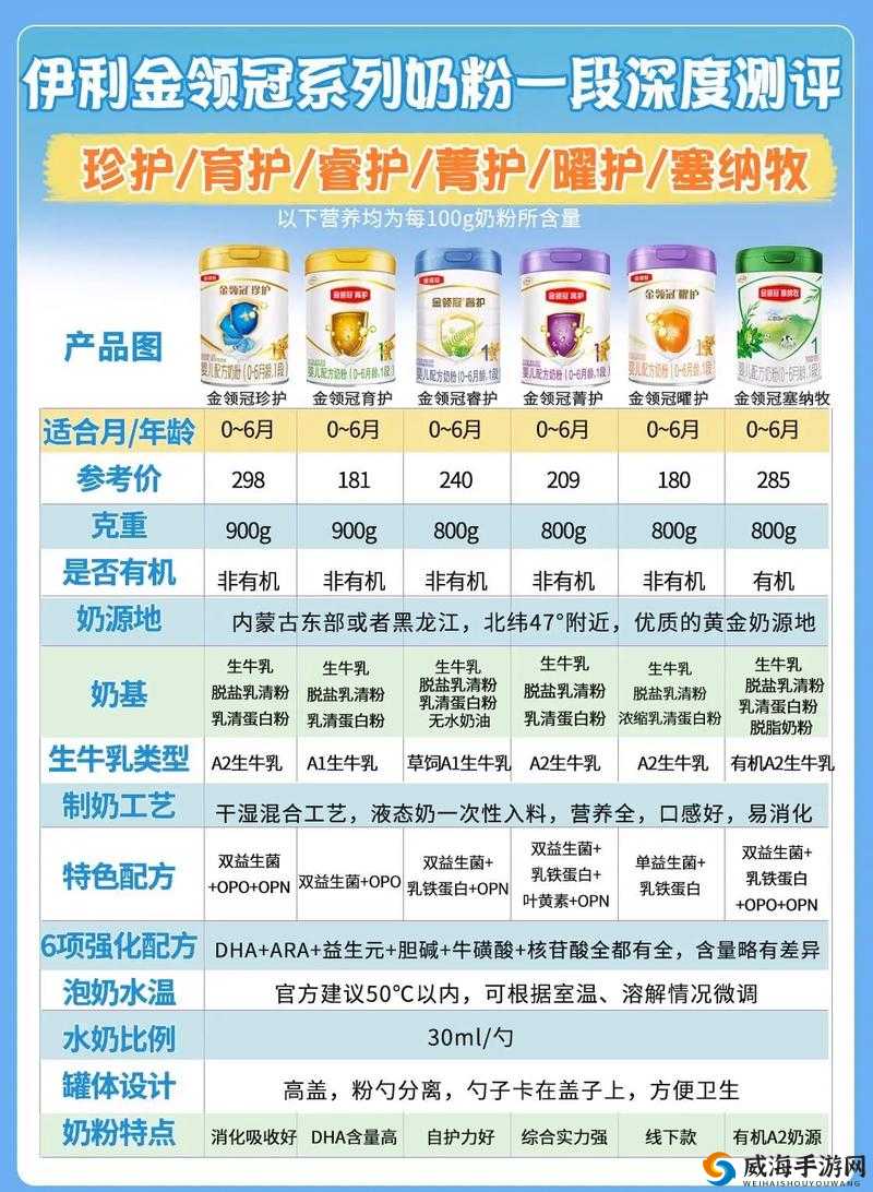 伊利蛋部落战歌英雄技能攻略详解：全面解析伊利蛋的技能与战术运用