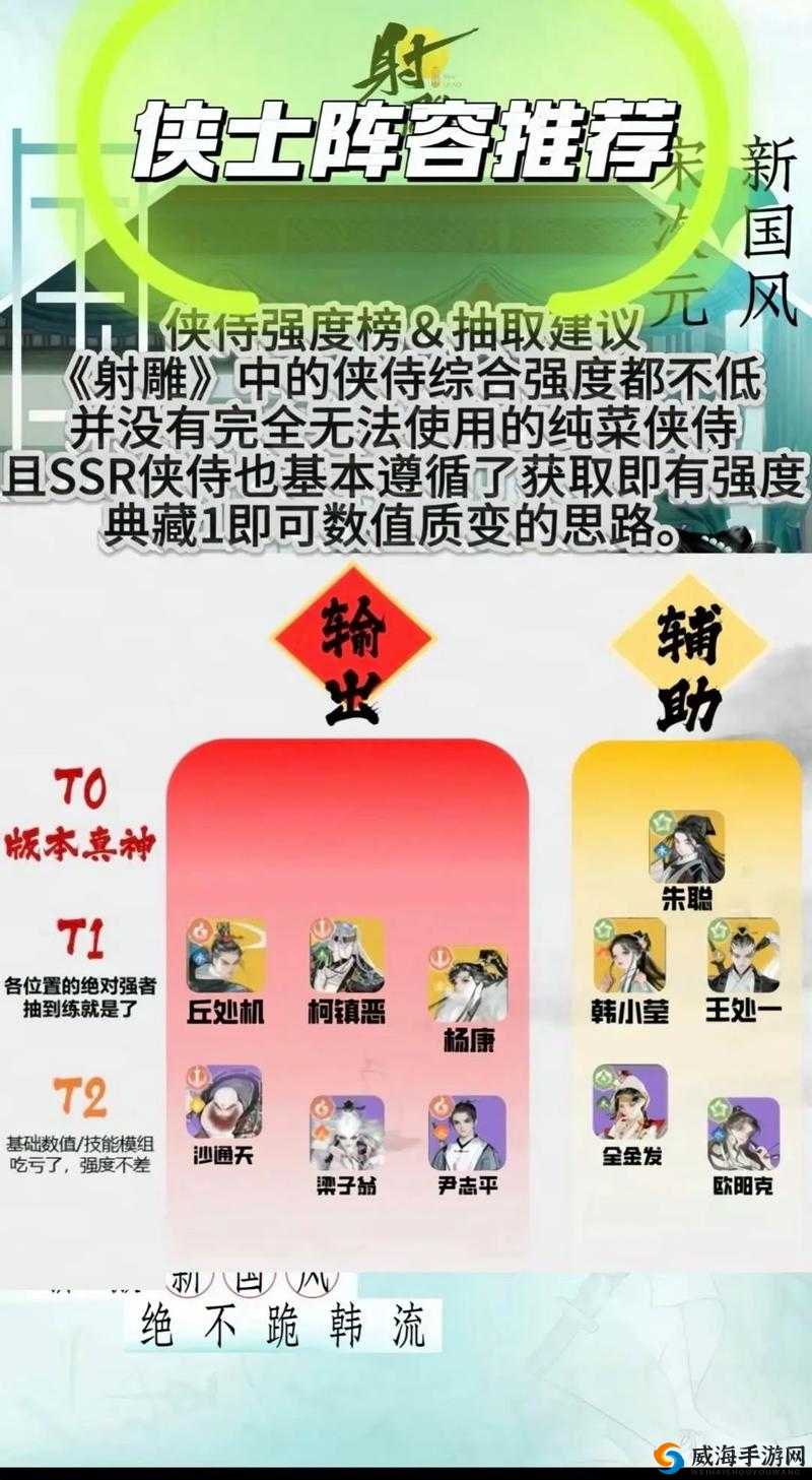 《神雕侠侣:竞技场最强侠客阵容推荐》