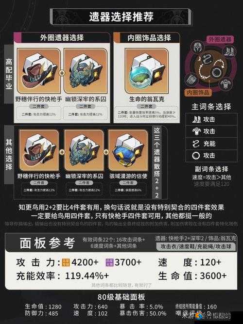 《星空战记：新手与装备弱者的40-46副本攻略秘籍》
