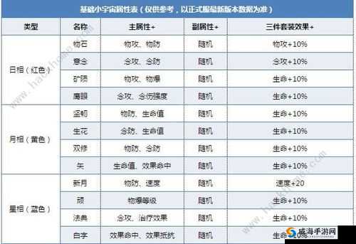 圣斗士星矢手游金币获取攻略：高效刷金币技巧解析
