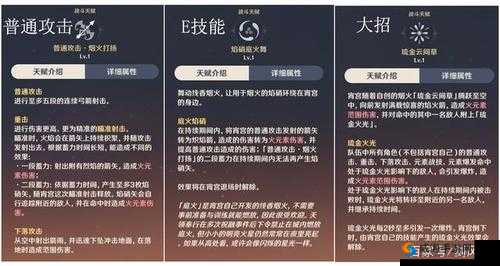 疯狂原始人乐师技能属性培养与分析