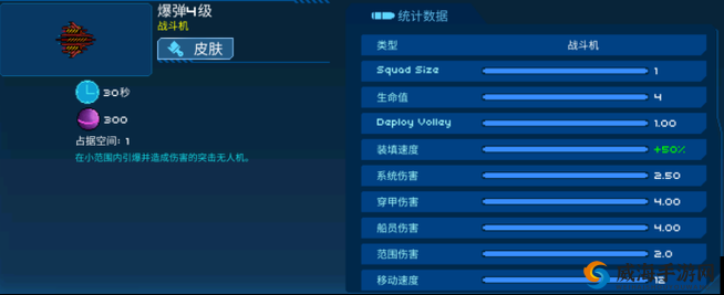 星际征途：星舰黎明之海鱼级舰船实战解析与攻略指南