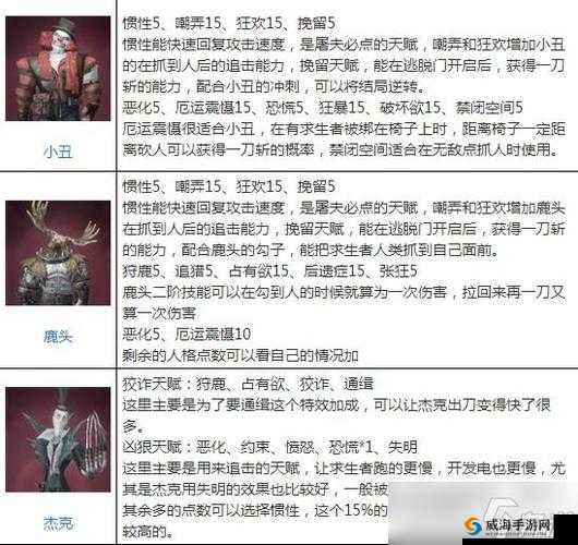 地牢猎手5冰爆武器评测与使用指南：技巧详解