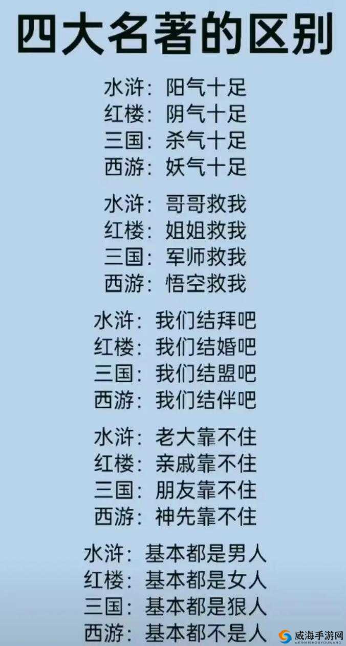 军师救我超好玩攻略：游戏玩法大揭秘或者 军师救我游戏乐无穷：玩转军师营救技巧