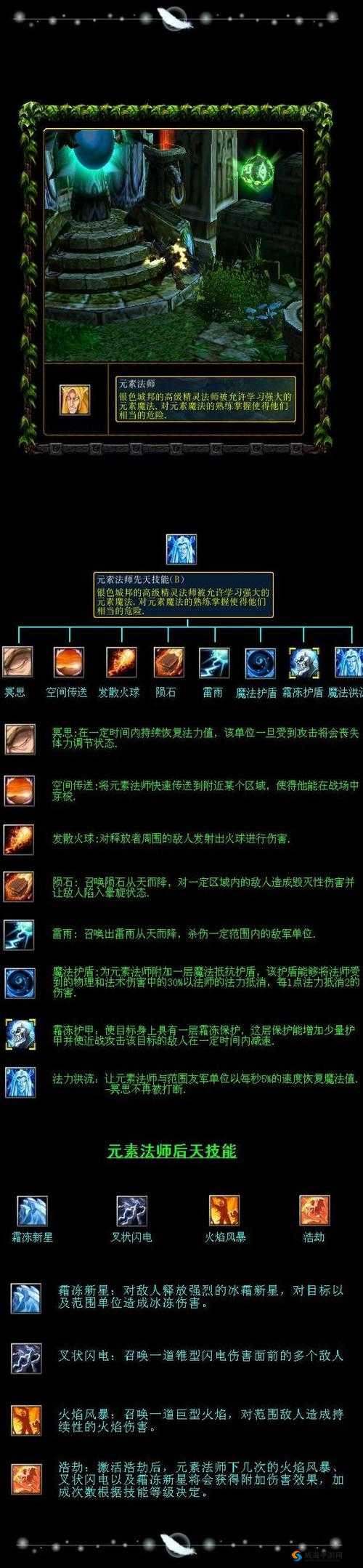 《幻翼守护者：熔炉功能全解析，打造专属装备之旅》