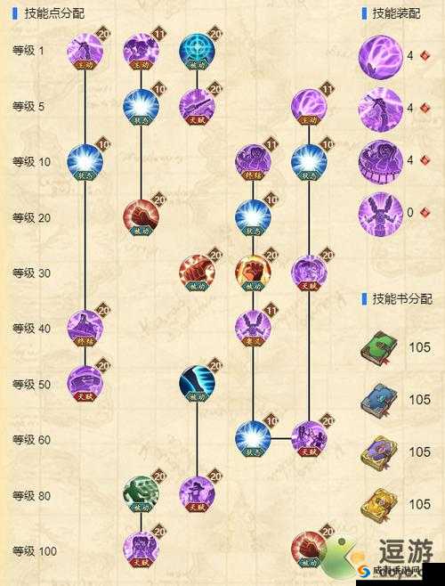 航海王燃烧意志卡莉法攻略：全解析与加点推荐
