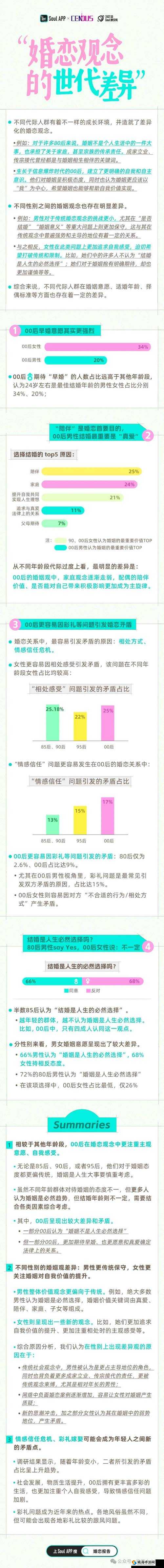 《兰陵王妃传》交易系统深度解析:揭秘古代婚恋市场的运作机制与社交策略