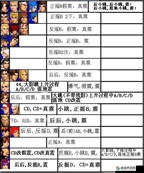 英雄无敌战争纪元阴森墓穴高分通关秘籍与技巧指南