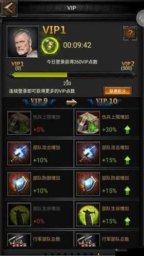 《列王战歌》VIP特权介绍：荣耀战火重燃