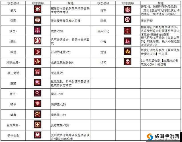 《烈火裁决召唤远古神兽道士攻略秘籍》