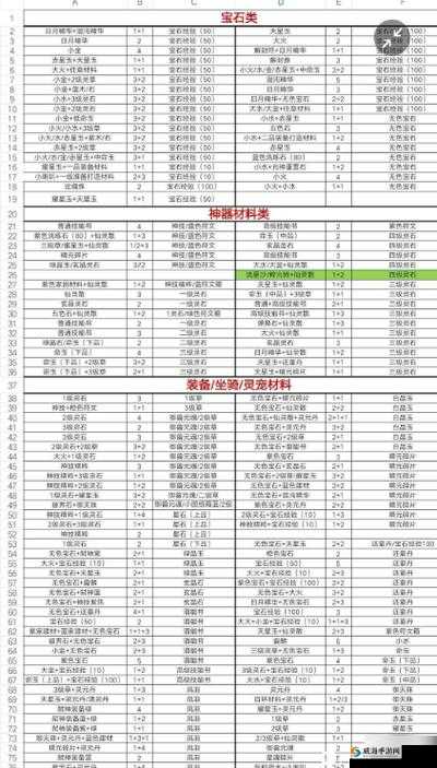 轩辕传奇手游新情缘玩法介绍：展现自我，开启浪漫之旅