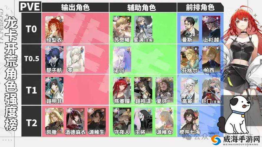 《Q英雄小R攻略：快速提升战斗力》