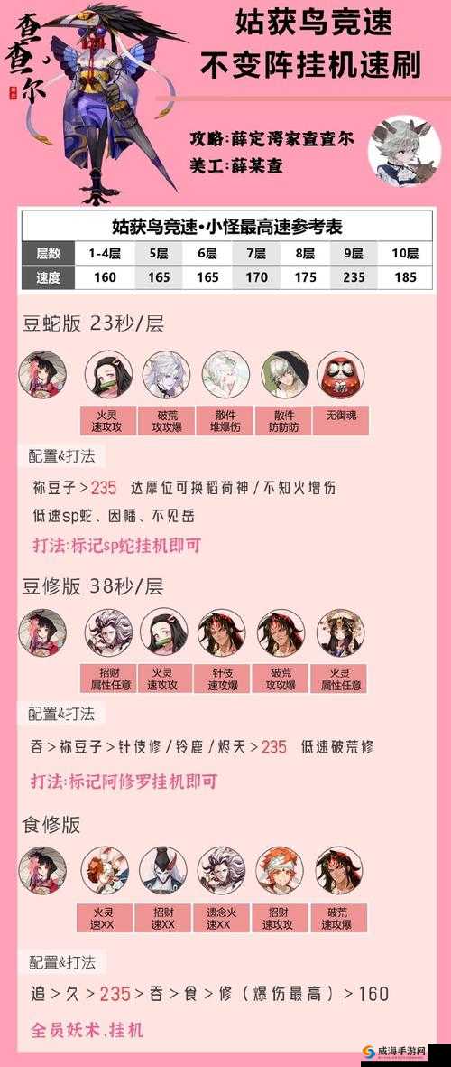 阴阳师姑获鸟竞速 1-10 层快速通关最佳阵容推荐