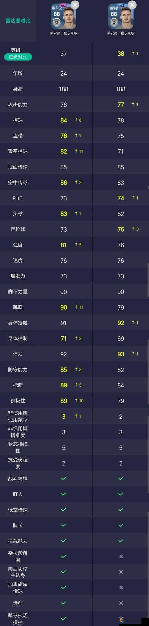 实况足球手游勒夫教练解析及玩法攻略