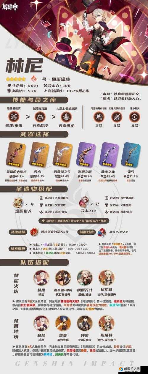 闪耀暖暖竞技场全奖获取秘籍 从搭配到策略的全方位指南