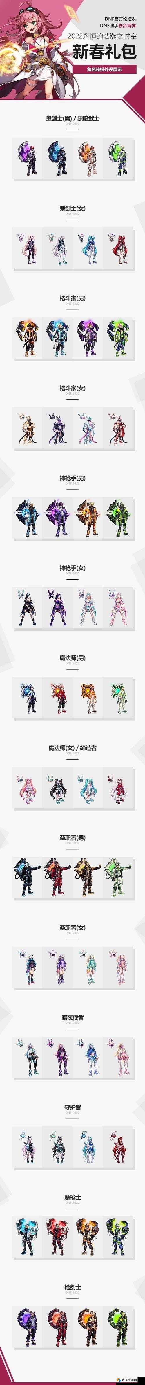 永恒边境各职业优劣全解析，助我精准抉择最契合自身的那一个