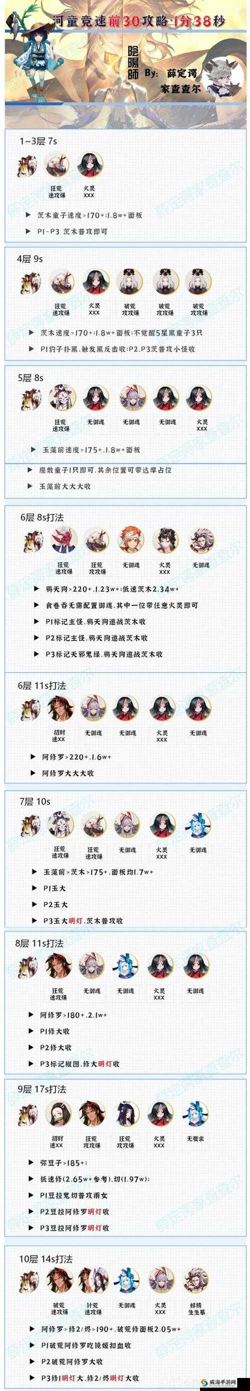阴阳师河童哪里多 推荐河童悬赏任务最佳关卡