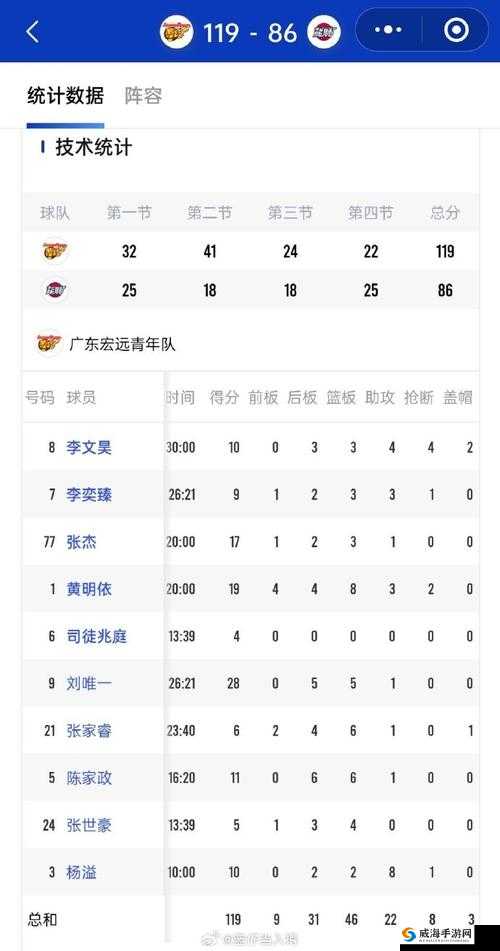 中国惊奇先生手游：刘唯一打法技巧与刘唯一图鉴全解析